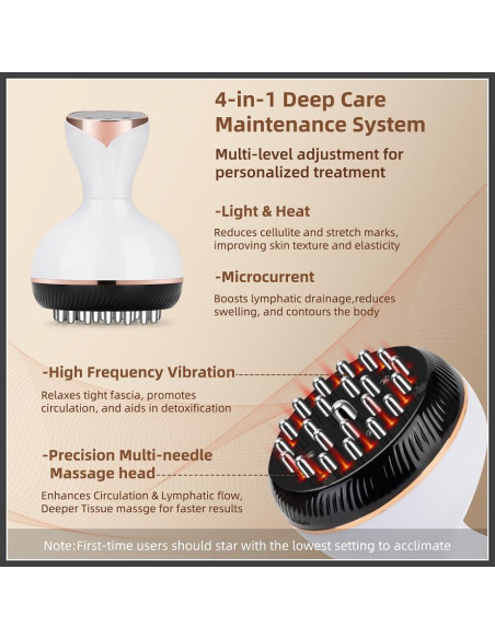 Masajeador Drenaje Linfático Yaumany YW-BM01 30 Niveles