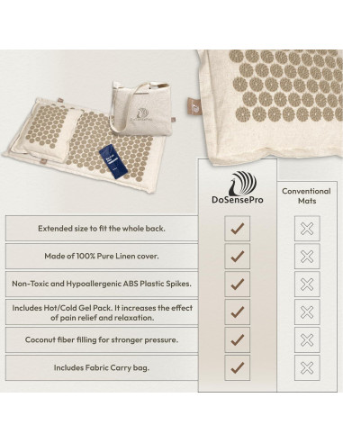 Juego de Almohadilla y Cojín de Acupresión DoSensePro 73.66 cm