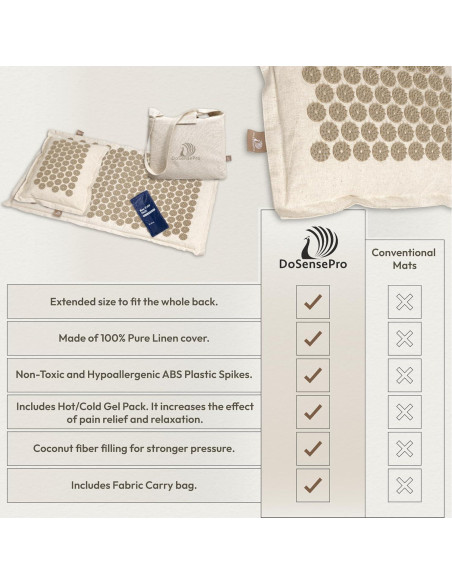 Juego de Almohadilla y Cojín de Acupresión DoSensePro 73.66 cm