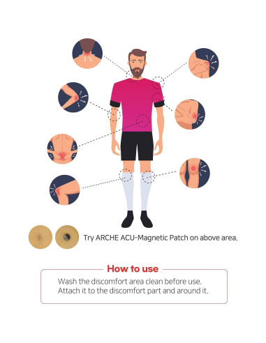 100 Parches Magnéticos ARCHE para Alivio del Dolor