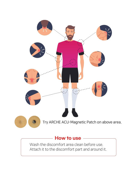 100 Parches Magnéticos ARCHE para Alivio del Dolor