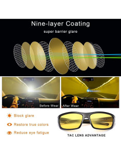 Gafas de Visión Nocturna POLARKING con Lentes Amarillos Unisex 2