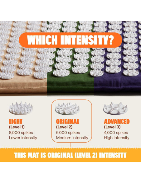 Alfombrilla de Acupresión ShaktiMat Clásico Nivel 2 Negra