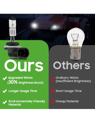 Bombilla Halógena 10L0L 12V 37W para Carrito de Golf - Paquete de 2