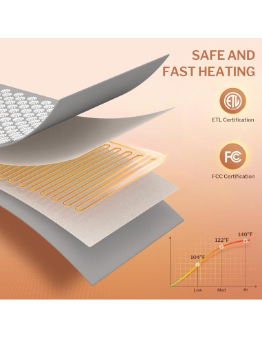 Almohadilla de Acupresión Calentada HOMLYNS 61x30cm 3 Niveles