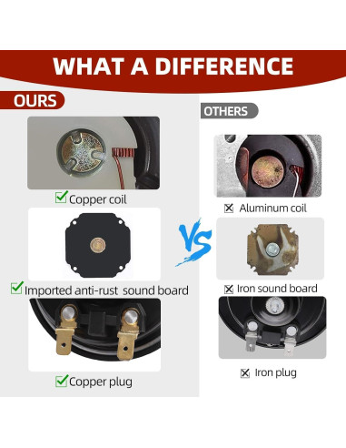 Claxon Musical Cenzhiwen KX2012 10 Tonos 130dB Impermeable