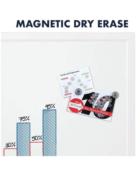Tablero Blanco Magnético Borrado en Seco Quartet 43x58 cm