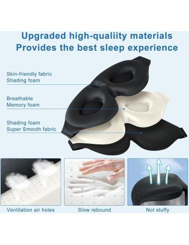 Correa para Barbilla Anti Ronquidos AIR BLOW Ajustable con Máscara