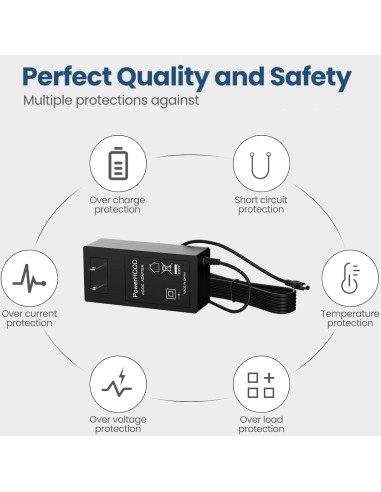 Adaptador AC/DC USB-C 12V PowerHOOD para Chuwi MiniBook X