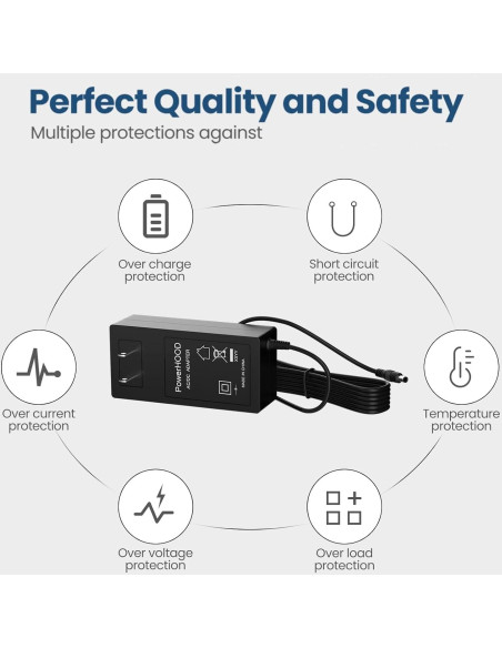 Adaptador AC/DC USB-C 12V PowerHOOD para Chuwi MiniBook X