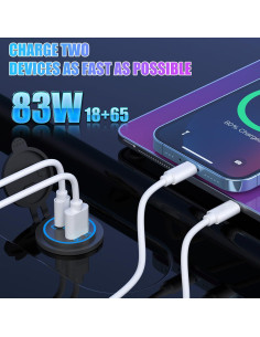 Cargador USB C Hapytrip 65W 12V-24V con Interruptor y Protección 2