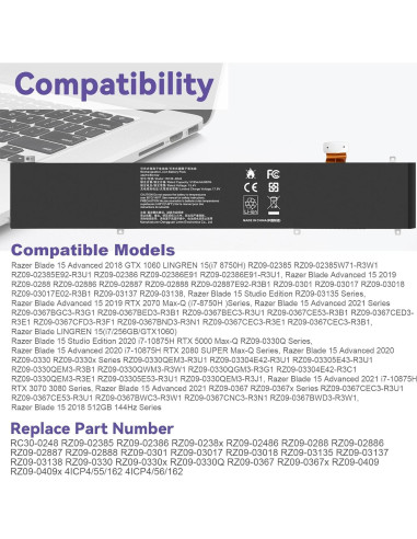 Batería de Laptop TREE.NB RC30-0248 para Razer Blade 15 80Wh