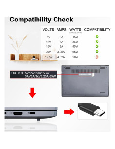 Cargador USB C 65W Dell Latitude Inspiron XPS 13 15 17 2