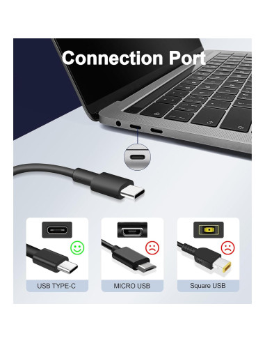 Cargador USB C 65W Dell Latitude Inspiron XPS 13 15 17