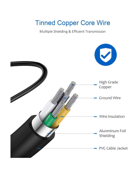 Cargador USB-C HIBBO 65W para Laptop HP Chromebook