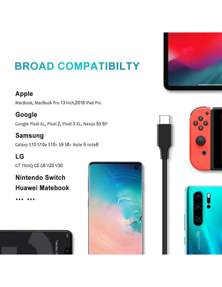 Cargador USB-C HIBBO 65W para Laptop HP Chromebook