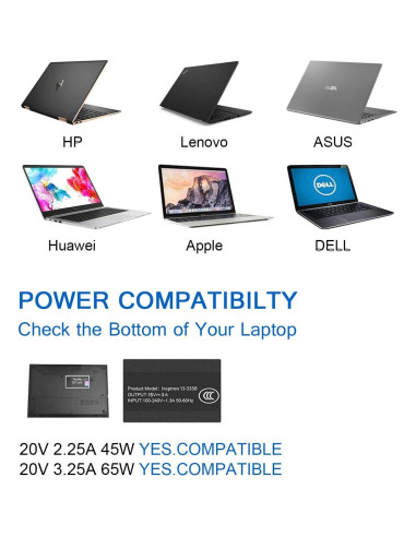 Cargador USB-C HIBBO 65W para Laptop HP Chromebook