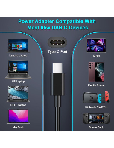 Cargador USB-C 65W Lenovo Adaptador de Corriente para Laptops