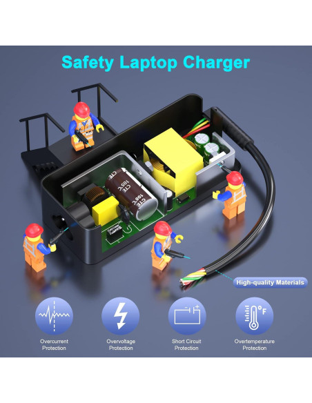 Cargador USB-C 65W Lenovo Adaptador de Corriente para Laptops