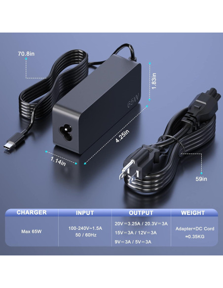 Cargador USB-C 65W Lenovo Adaptador de Corriente para Laptops