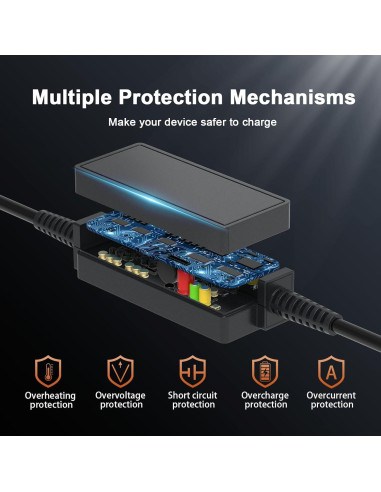 Cargador de coche 65W para portátiles Acer Aspire 1 3 5