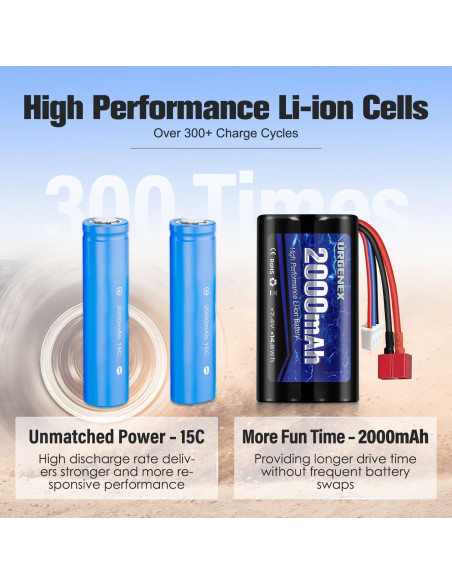 Batería Li-ion URGENEX 7.4V 2000mAh con conector Dean T para coches RC