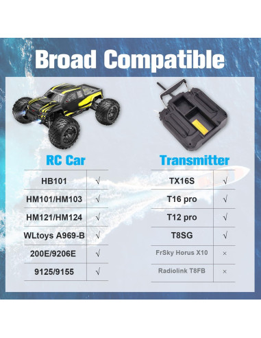 Batería Li-ion URGENEX 7.4V 2000mAh con conector Dean T para coches RC