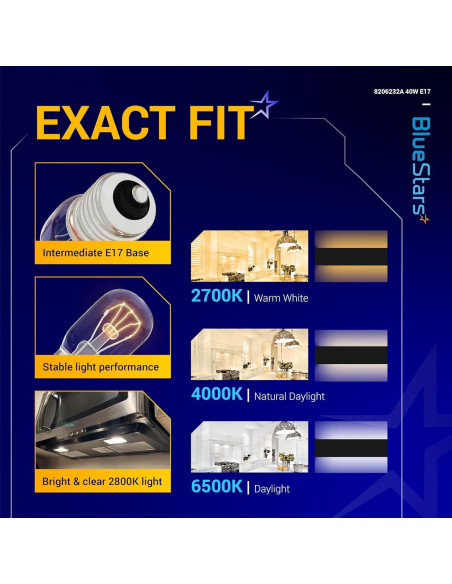 Bombilla de Luz para Microondas BlueStars 8206232A 40W E17 2 Unidades