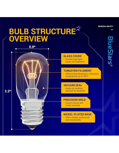 Bombilla de Luz para Microondas BlueStars 8206232A 40W E17 2 Unidades