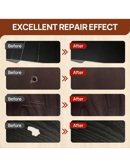 Kit de Reparación de Muebles de Madera Boncart - 5 Colores