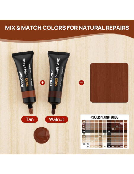 Kit de Reparación de Muebles de Madera Boncart - 5 Colores