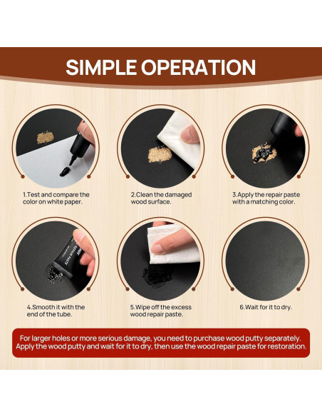 Kit de Reparación de Muebles de Madera Boncart - 5 Colores