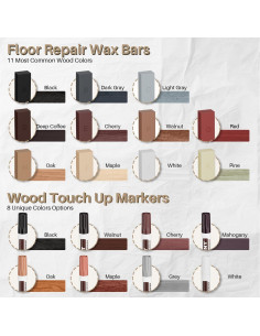 Kit de Reparación de Suelos y Muebles PUYD - 19 Piezas 2