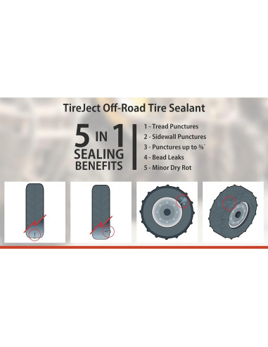 Kit de Protección de Neumáticos TireJect 30oz para Carro de Golf