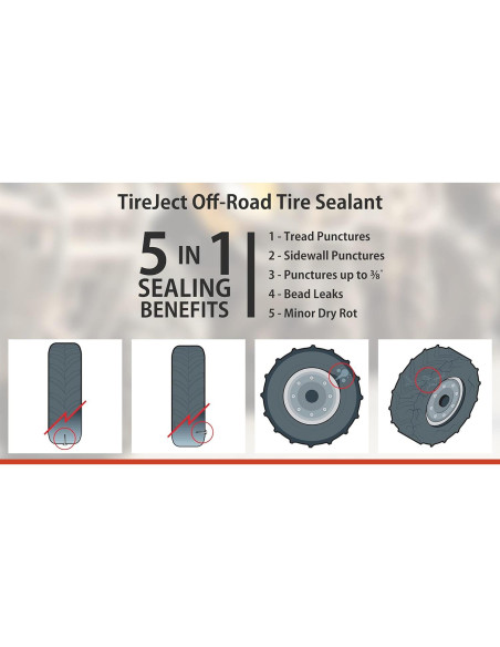 Kit de Protección de Neumáticos TireJect 30oz para Carro de Golf