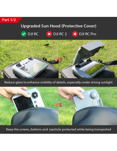 Kit Capota Solar Arzroic para Controlador DJI Mini 3/3 Pro