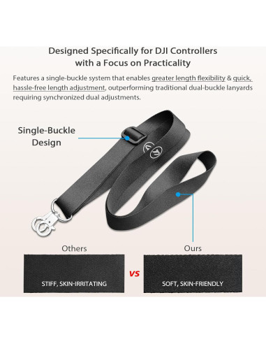 Kit Capota Solar Arzroic para Controlador DJI Mini 3/3 Pro