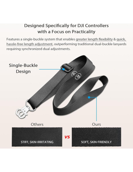 Kit Capota Solar Arzroic para Controlador DJI Mini 3/3 Pro