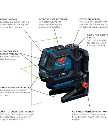 Láser de Línea Cruzada Bosch GCL165-82CGL 12V Verde IP65