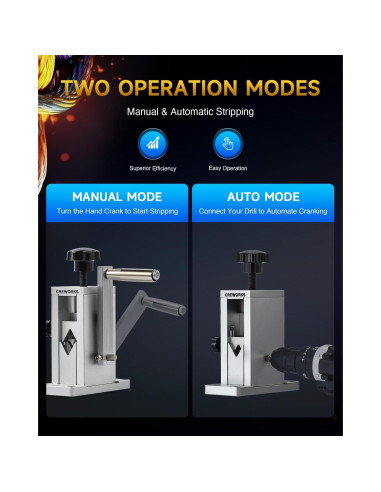 Desforradora Manual de Cables CREWORKS 1.5-23 mm Portátil