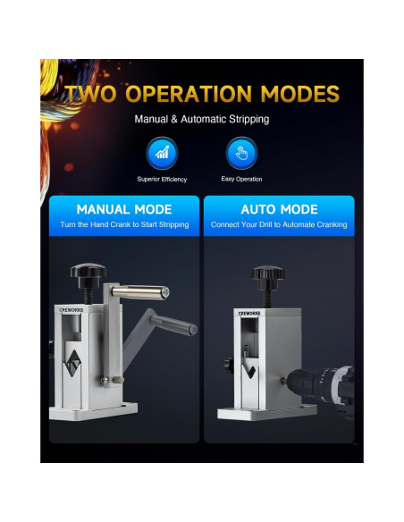 Desforradora Manual de Cables CREWORKS 1.5-23 mm Portátil