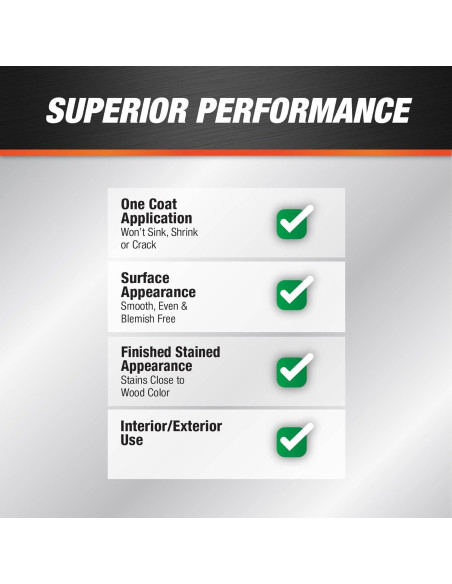 Masilla Multiusos DAP Madera Plástica Blanca 170 g