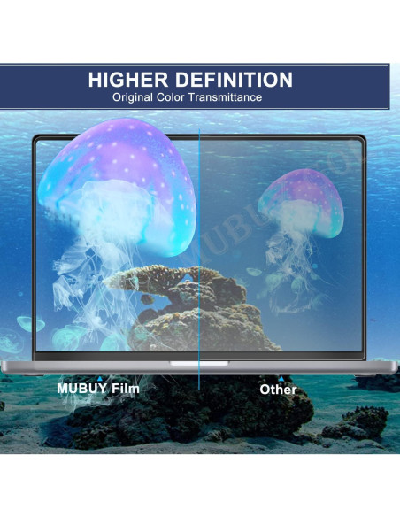Paquete de 2 Protectores de Pantalla MUBUY-GOL 13.3" HD Anti-Rayones