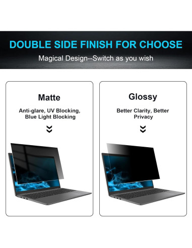 Filtro de Pantalla Privada 14" Expoagog, Anti Rayones y Luz Azul