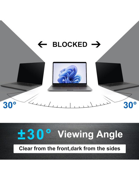 Filtro de Pantalla Privada 14" Expoagog, Anti Rayones y Luz Azul
