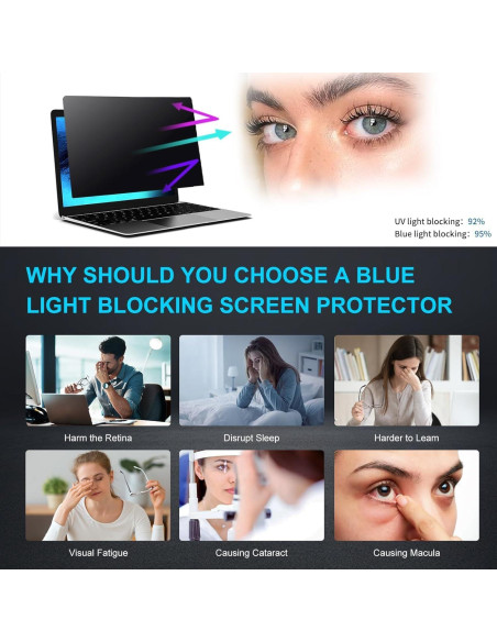 Filtro de Pantalla Privada 14" Expoagog, Anti Rayones y Luz Azul