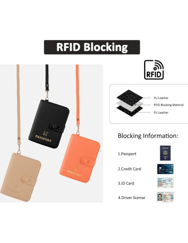 Funda de Pasaporte Boutilon de Cuero PU con Cordón y Etiqueta RFID