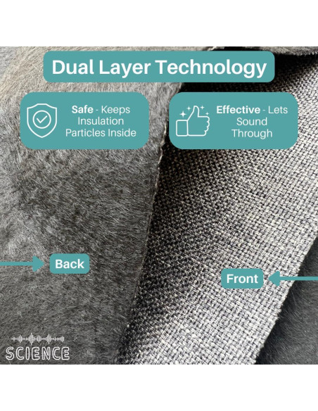 Tela Acústica SoundAssured Negra 149.86x91.44 cm para Paneles