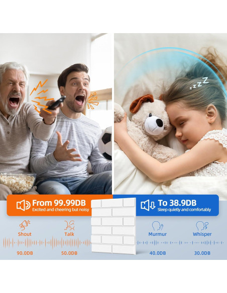 Paquete de 20 Paneles Acústicos Adhesivos 30.48x30.48cm Blanco