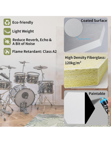 Paneles Acústicos de Techo TroyStudio - 4 Pcs 36.07x31.50x3.05 cm